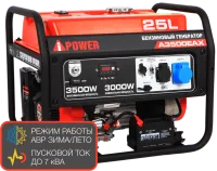 Портативный бензиновый генератор A-iPower A3500EAX
