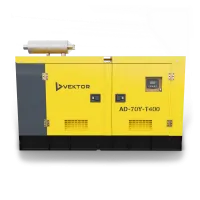 Дизельный генератор Vektor AD-70Y-T400 в шумозащитной кожухе