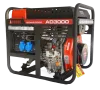 Дизельные генераторы AD3000