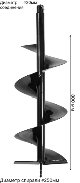 Бур Ресанта AG-250