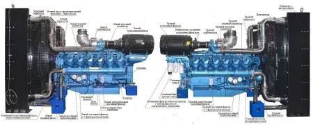 Baudouin/Industrial Engines 12M26G1100/5