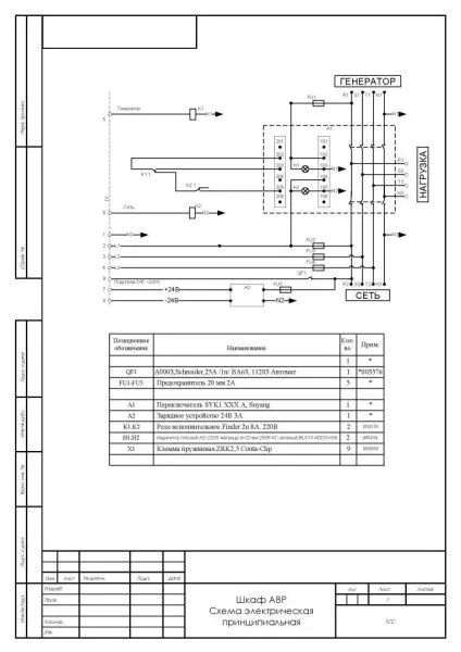 Блок АВР 450-500 кВт ПРОФ (1000А)
