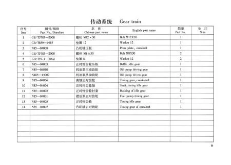 TSS Diesel TDR-K 25 4L